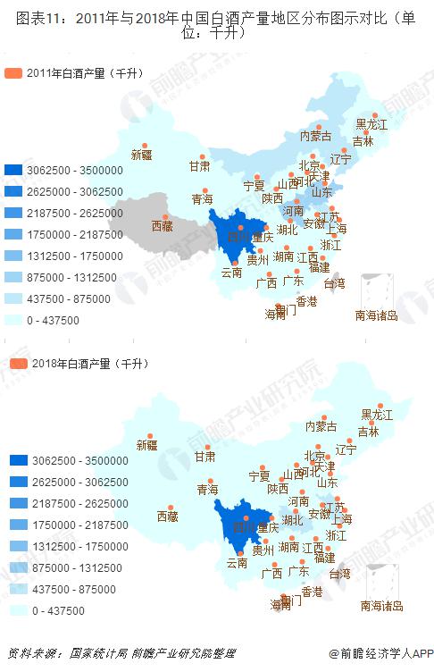 白酒市场分析2020